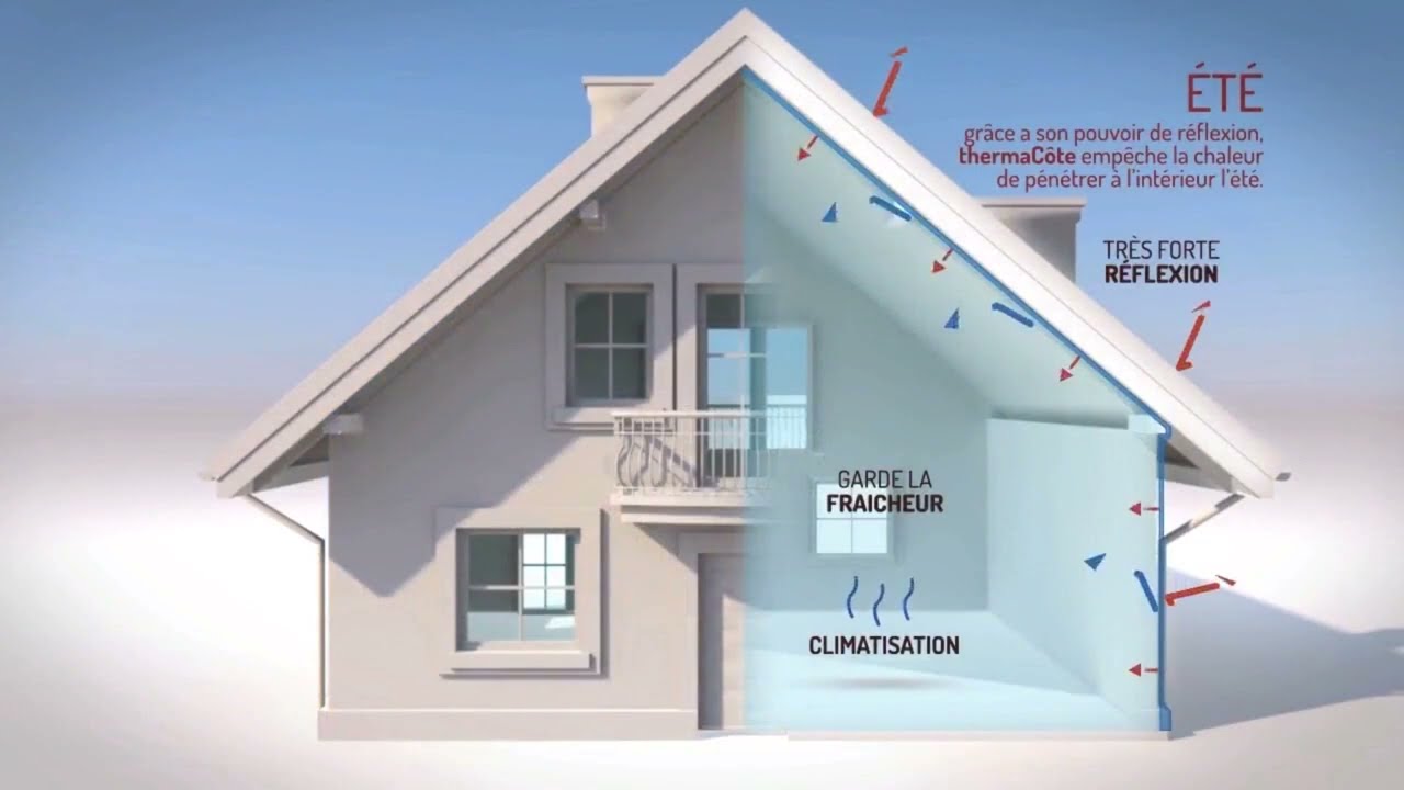 ThermaCote peinture isolante et cool roof pour fa&ccedil;ade et toiture