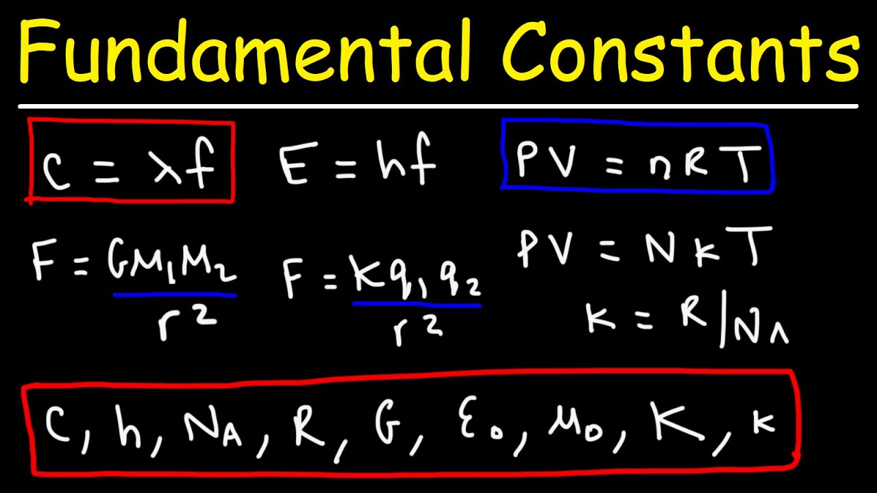 Physics Fundamental Constants