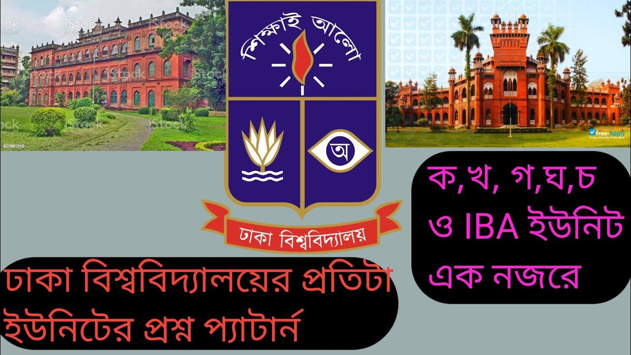 DU All Unit New Marks Distribution | Question Pattern | University of Dhaka | #duadmission2022