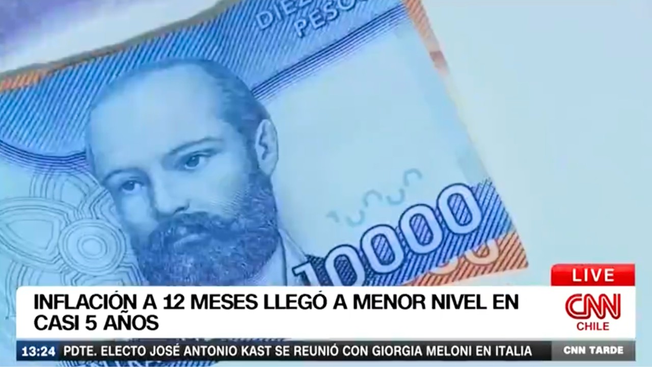 Aparición en CNN Chile | Héctor Osorio | PKF Chile