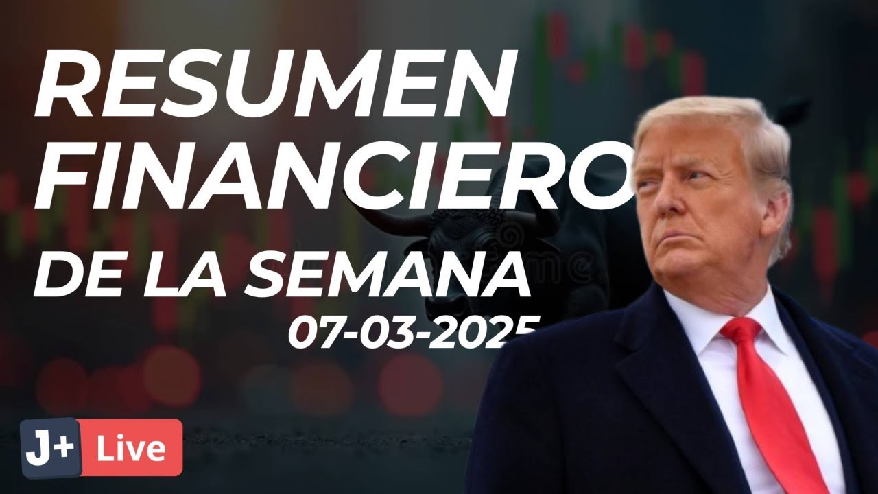 Continúa la Corrección de la mayoría de los Mercados, China al alza 🚀 | Análisis Financiero
