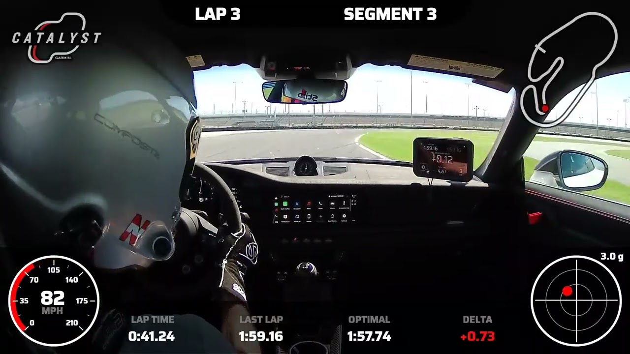 1:58.90 Daytona International Speedway - 2024 Porsche GT3 RS 992.1 - 2025/10/12 - Chin Track Days