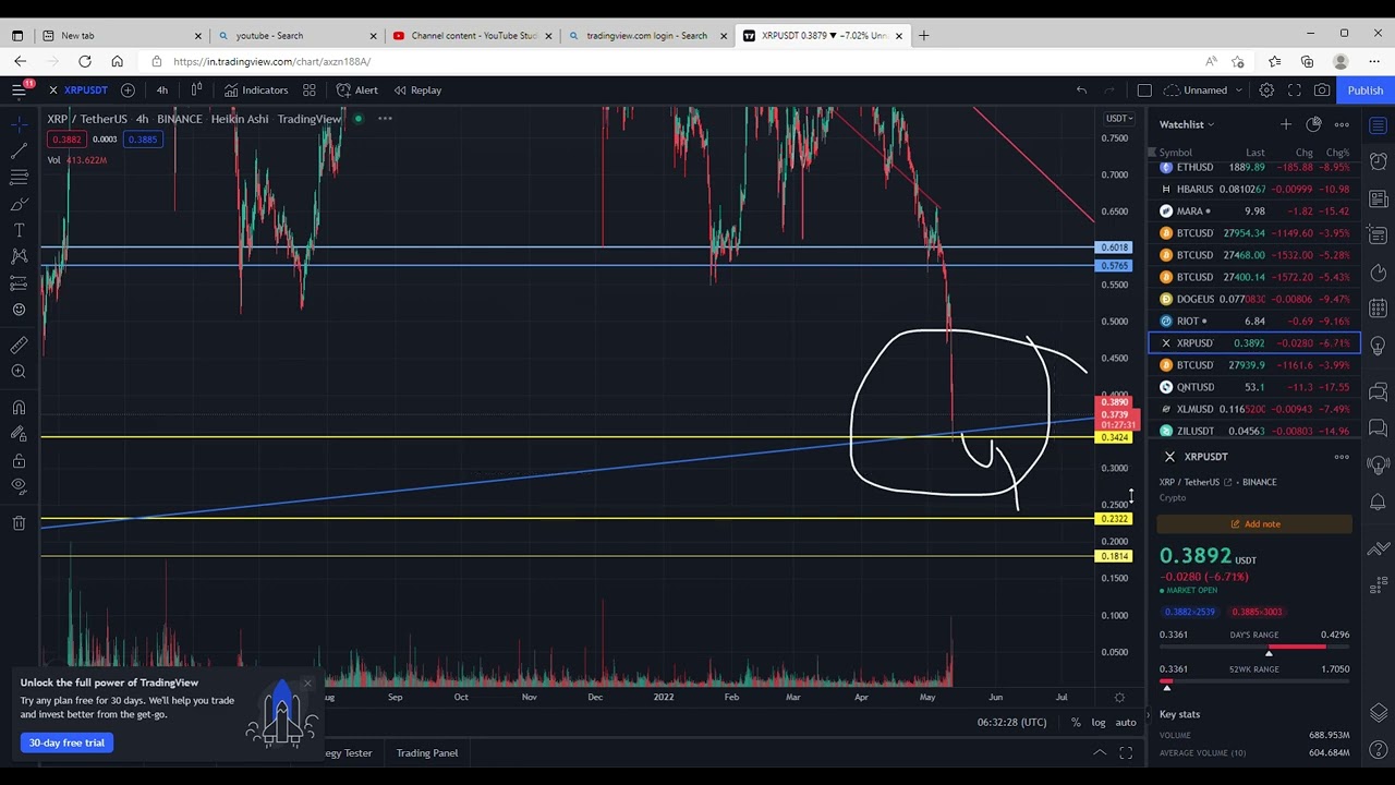 EMERGENCY TETHER VIDEO ! WILL THIS CRASH THE CRYPTO MARKET TO ALL TIME LOWS