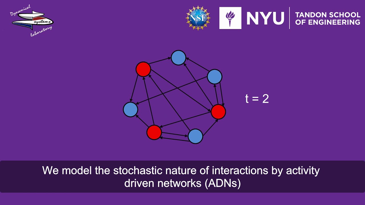 Leader&ndash;follower consensus on activity-driven networks