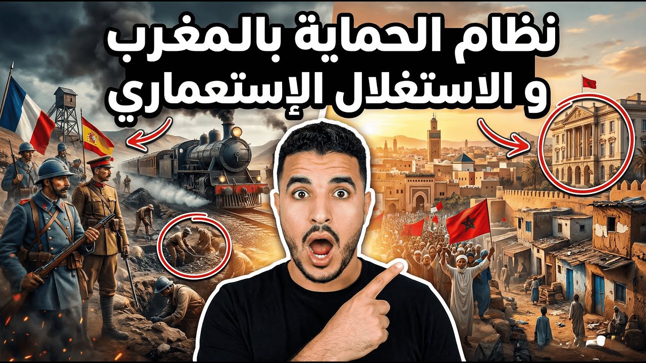 نظام الحماية والاستغلال الاستعماري | أخطر مرحلة في تاريخ المغرب المعاصر | ذ الكفاني عبد الفتاح