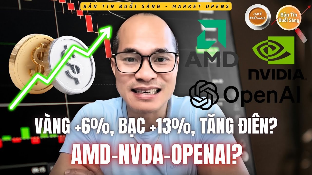 S&P 500 Sắp Lập Đỉnh Mới. Vàng & Bạc Tăng. Nhưng “BÃO” Nằm Ở AMD & Nvidia–OpenAI