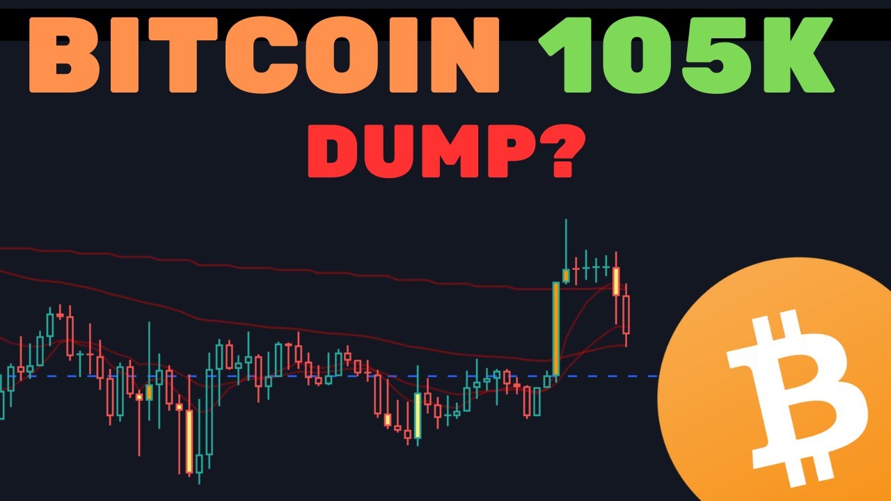 BITCOIN 105K: SE SEGURANDO: ATÉ ONDE VAI A QUEDA? + RESILIÊNCIA - Análise Técnica/Sentimento