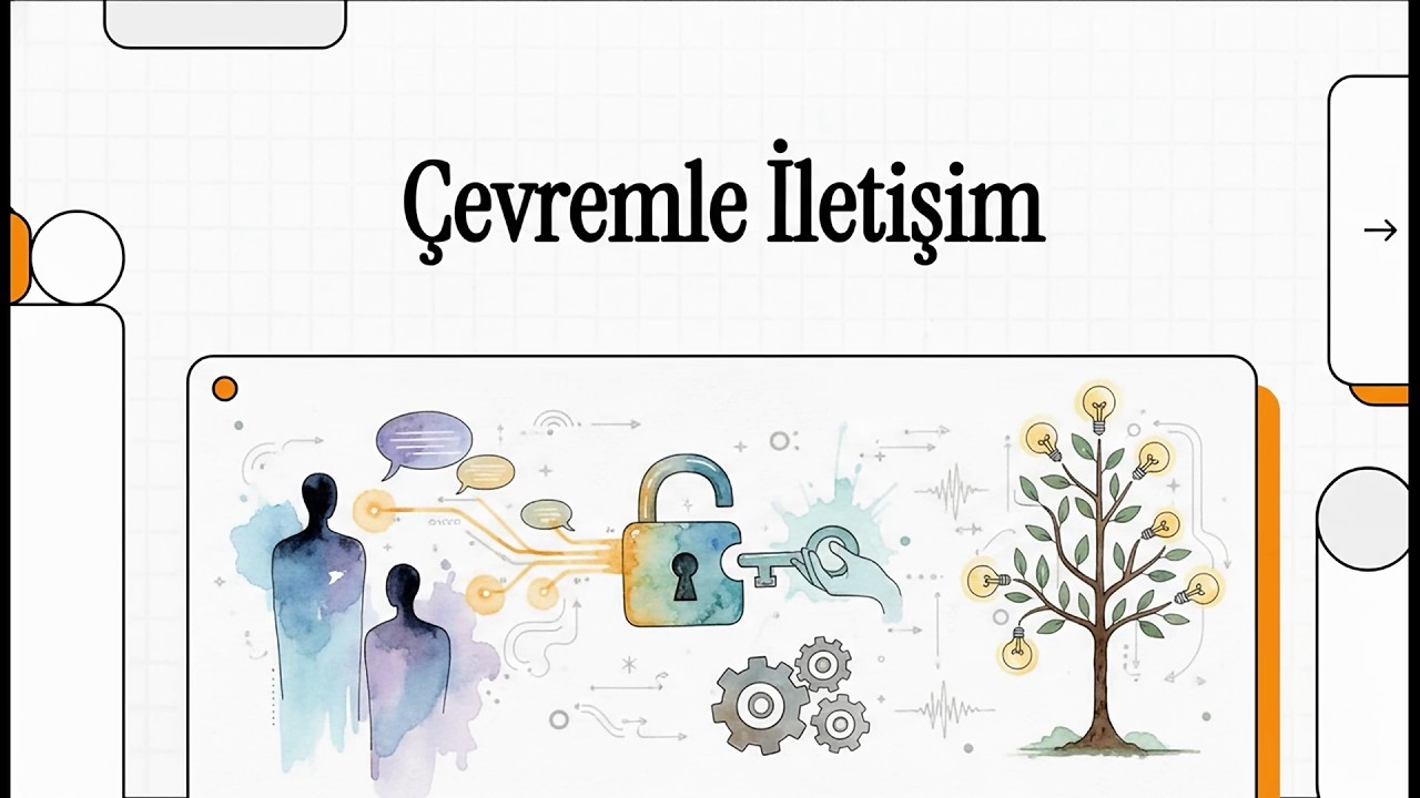 7.Sınıf Sosyal Bilgiler Çevremle İletişim Kurabiliyorum Konu Anlatımı