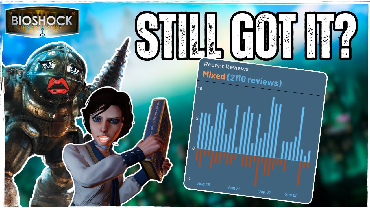 Стоит ли покупать Bioshock в 2024 году? | Честный обзор