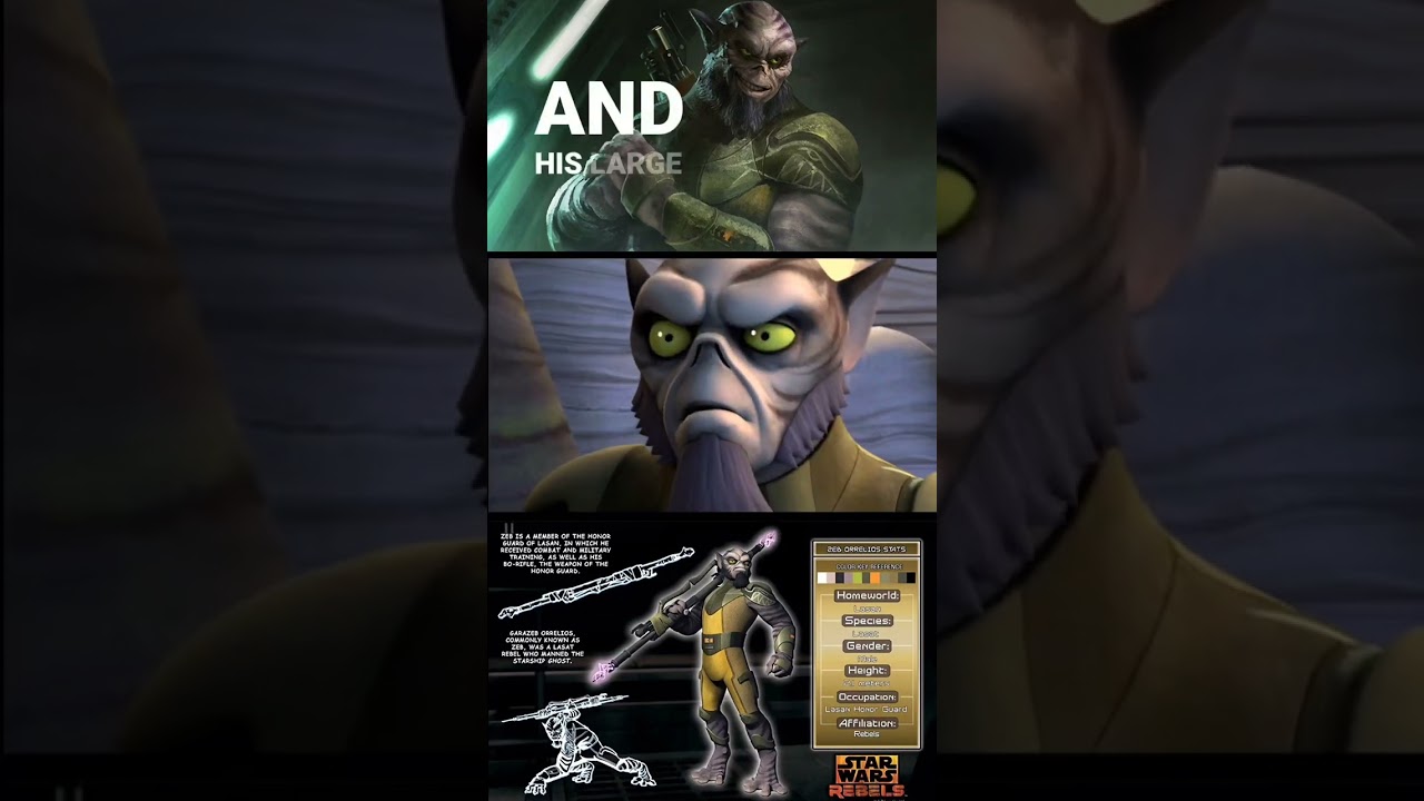 Who is Zeb Orrellios from Rebels and The Mandalorian | Star Wars Explained
