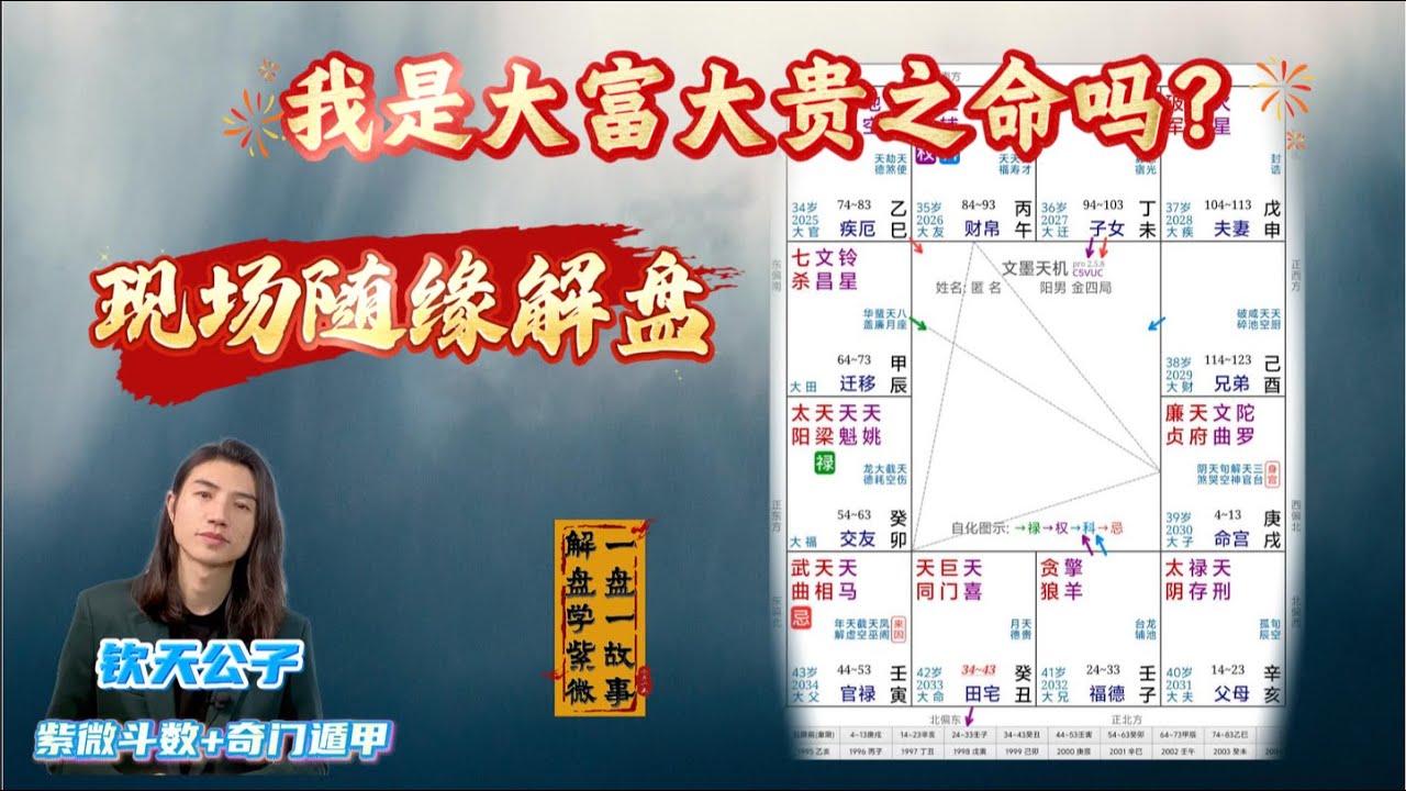 老师！我是大富大贵之命吗？《福马迎春》现场随缘解盘！