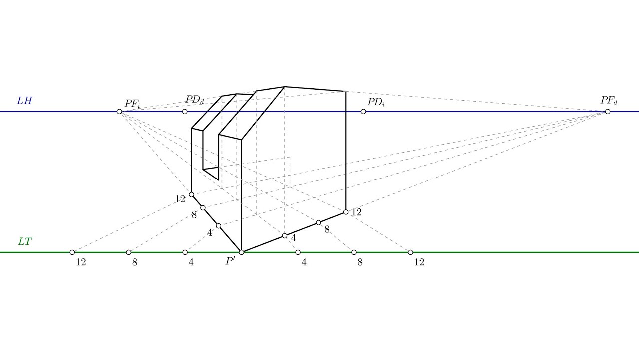 Perspectiva cónica oblicua (Puntos de distancia)