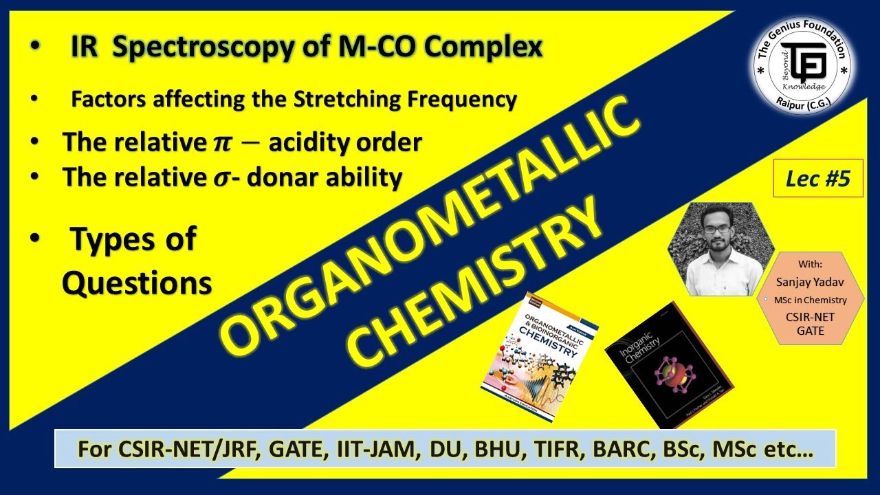 OMC #5 | IR  Spectroscopy of M-CO | Factors affecting the Stretching Frequency | Types of Questions