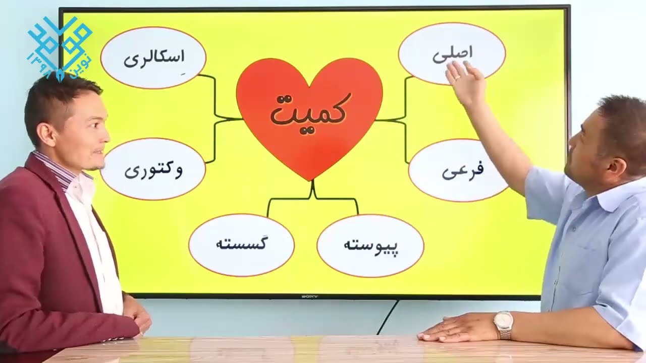فزیک صنف  دهم  قسمت  دوم (2)