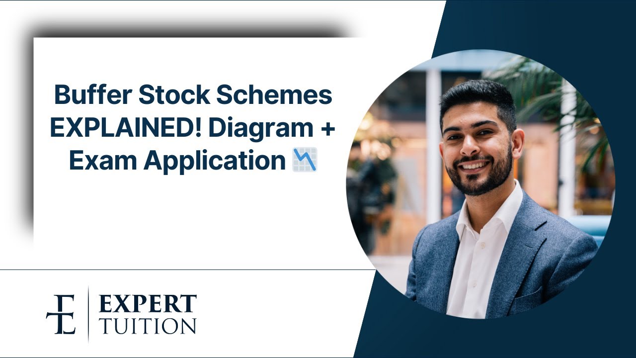 A-Level Economics [Theme 4]: Buffer Stock Schemes EXPLAINED! Diagram, Evaluation & Past Paper