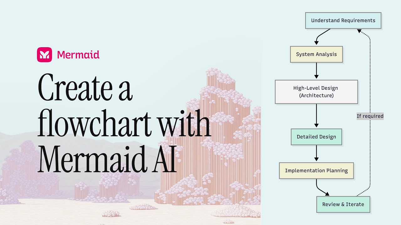 Создавайте потрясающие блок-схемы за считанные минуты с помощью Mermaid AI.