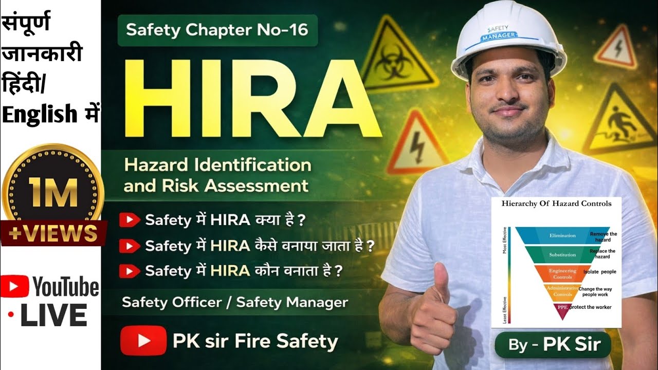 HIRA in Safety Explained in हिंदी| Hazard Identification & Risk Assessment | Safety Officer Training