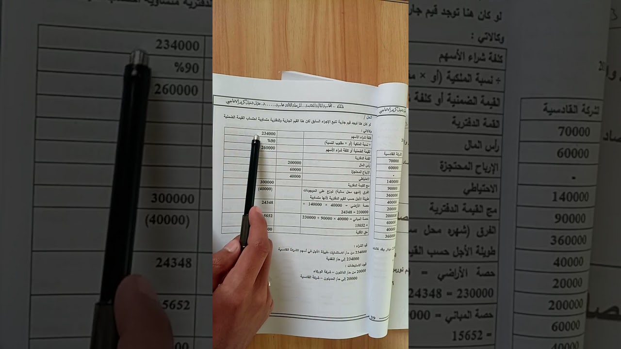 مالية متقدمة مثال 11 ص 39