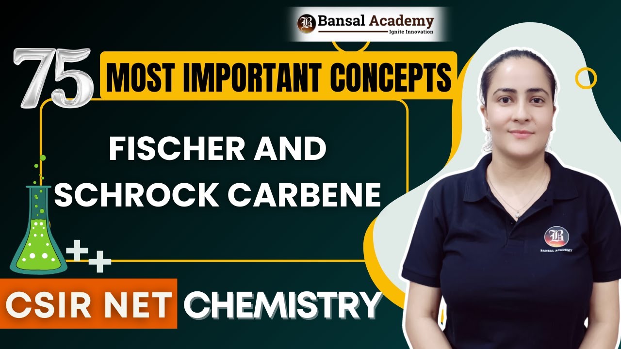 Fischer and Schrock carbene IIOrganometallic CompoundII 75 Most Probable ConceptIICSIR net chemistry