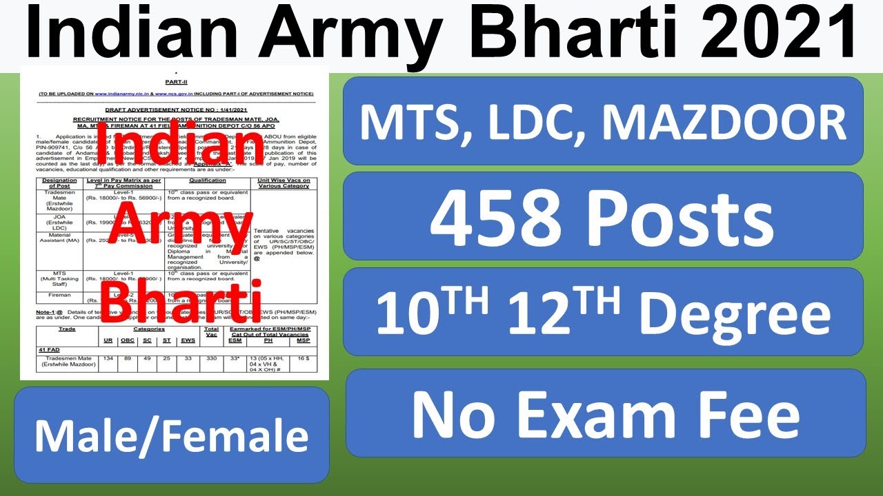 Indian Army Vacancy 2021 | Indian Army MTS Mazdoor Recruitment 2021 10th Pass