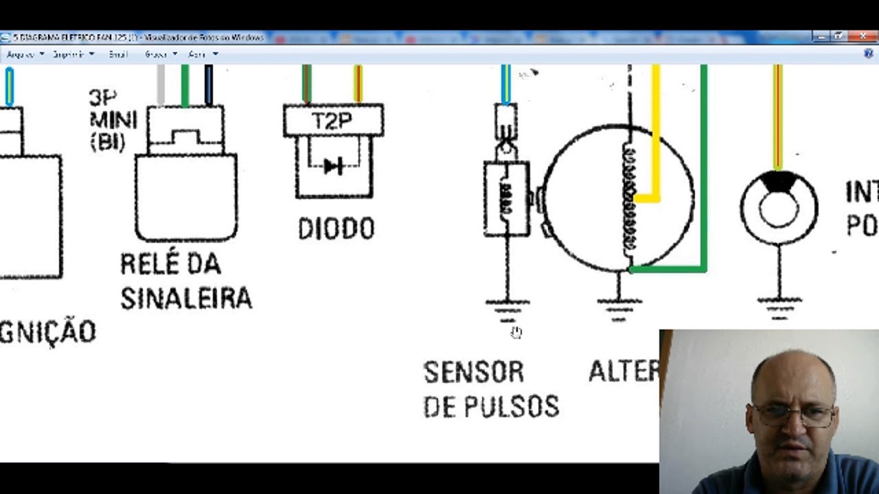Sistema elétrico de motocicletas   Circuito de Carga parte 01