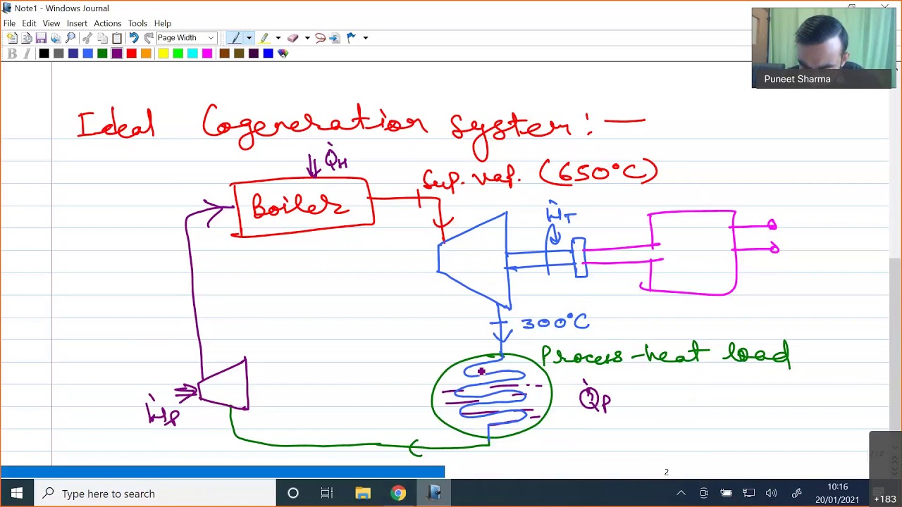 Cogeneration and Binary Vapour Power Cycles