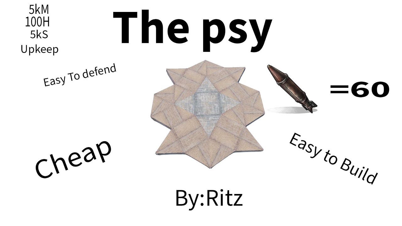 The Psy Solo/Duo/Trio