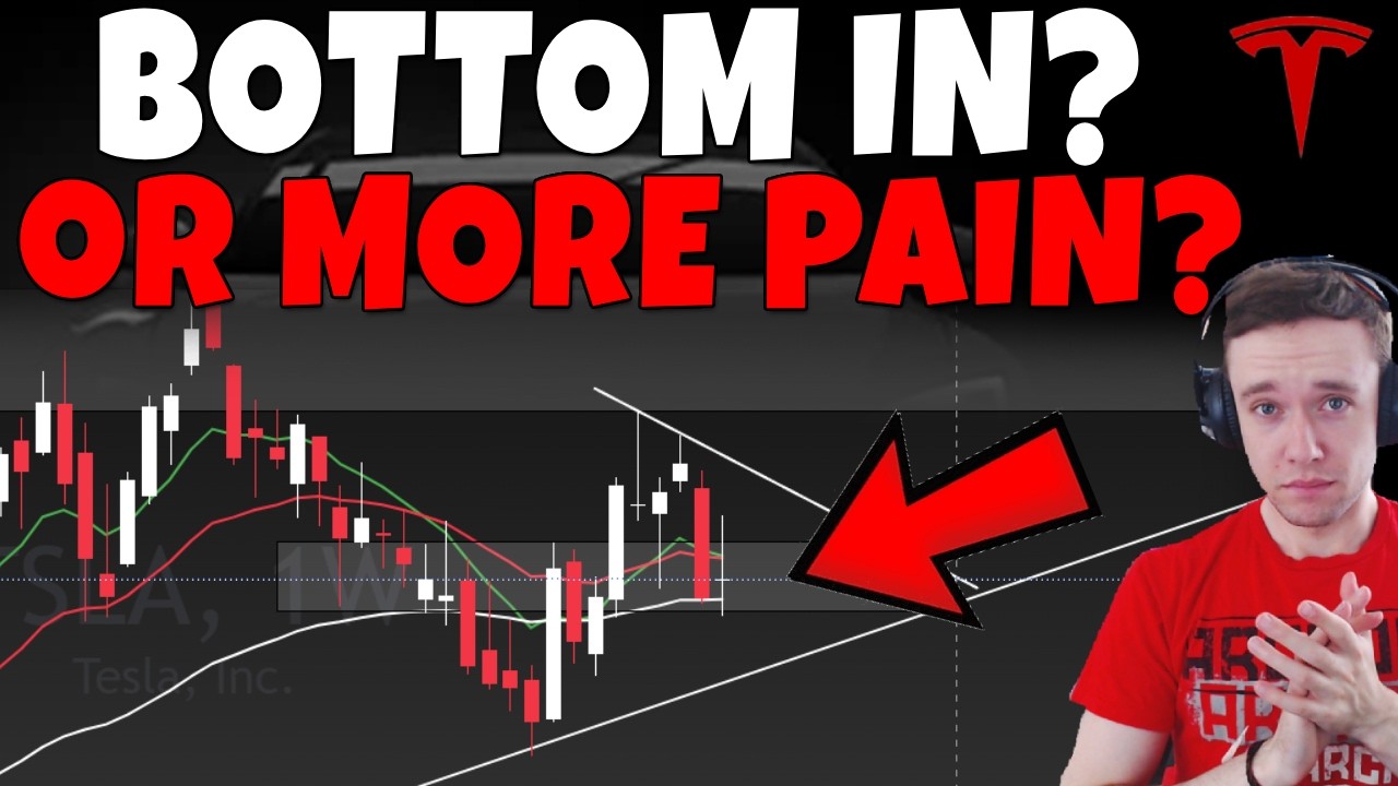 Stock Technical Analysis on TSLA, PLTR, HOOD, SOFI, IREN, NBIS