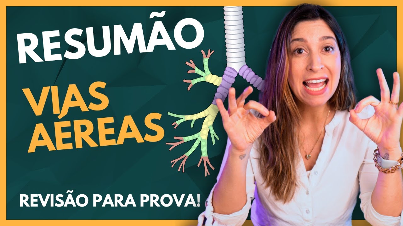 Resumão: VIAS AÉREAS
