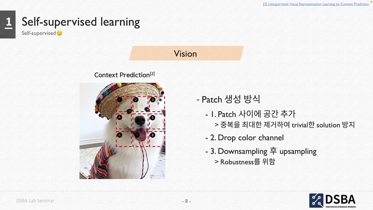 [Paper Review] Data2vec: A General Framework for Self-supervised Learning