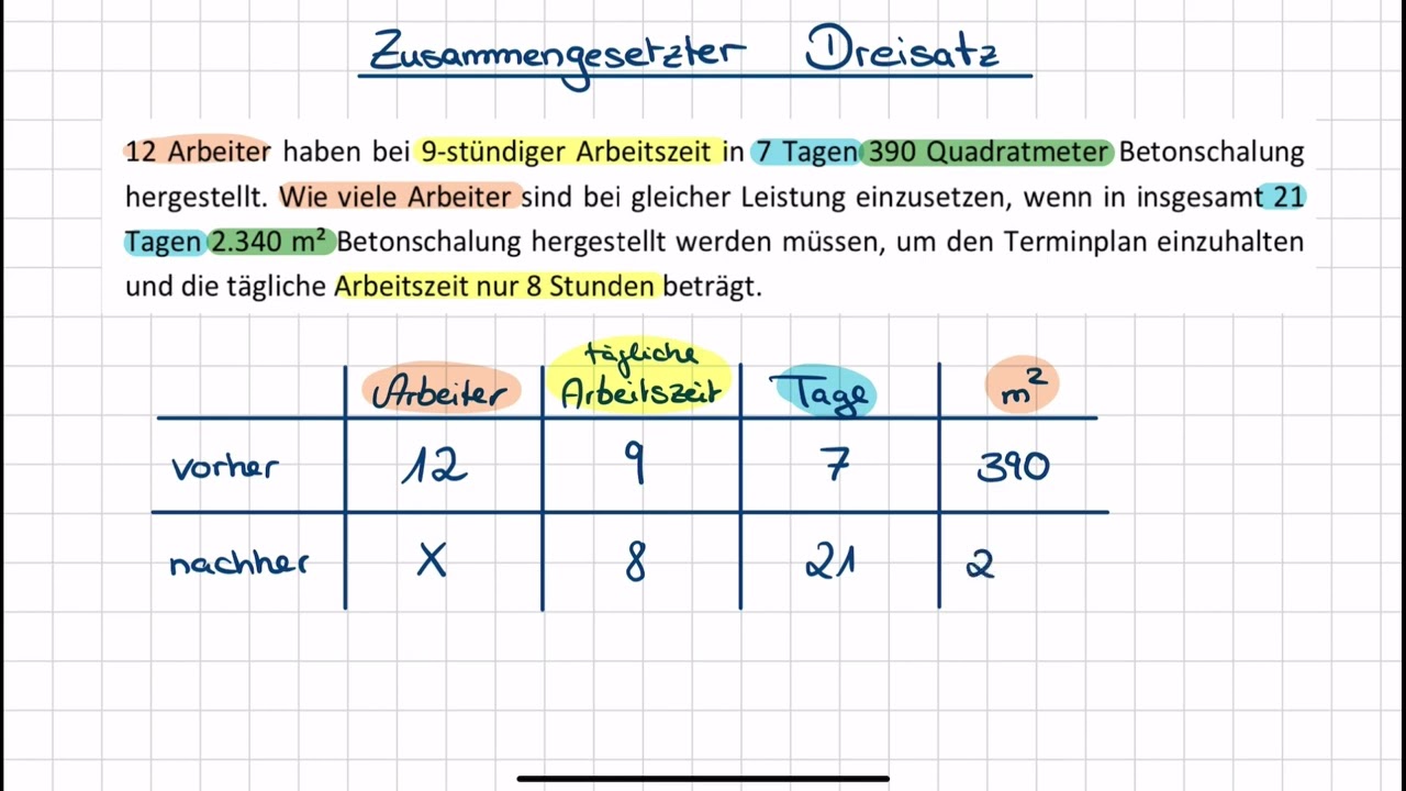 Zusammengesetzter Dreisatz