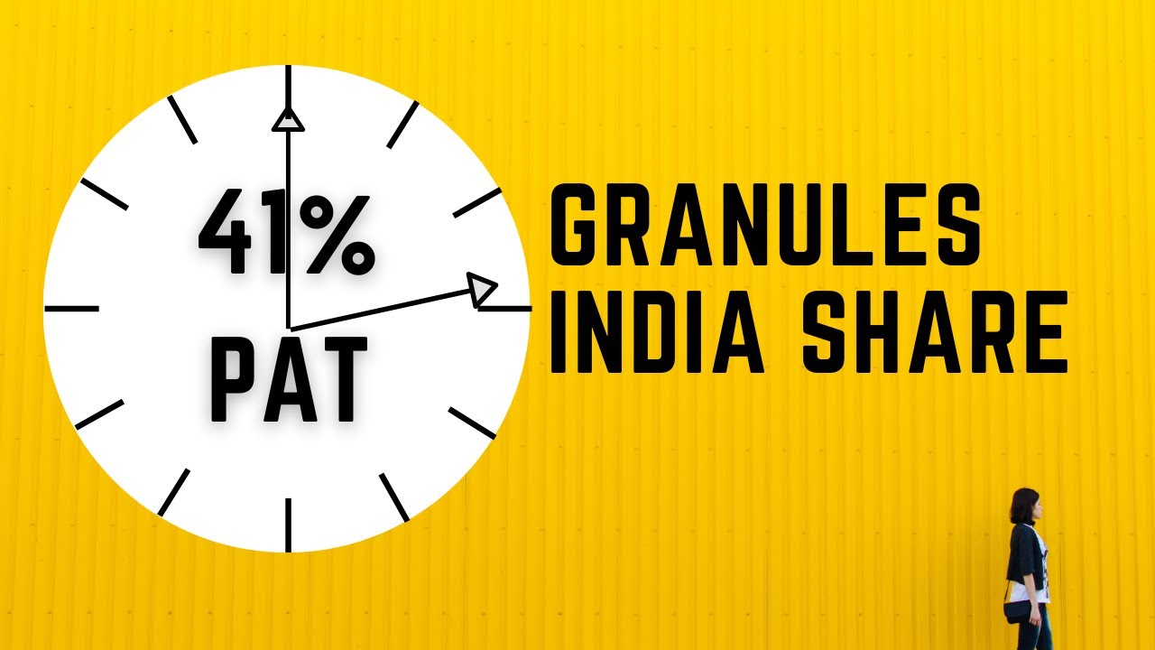 Granules India Announcement | Share fundamental analysis