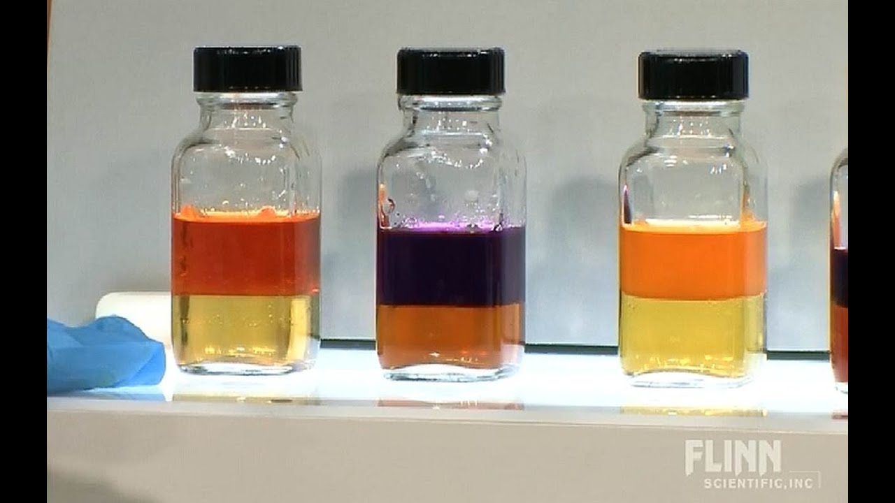 «Все в одном семействе» свойств галогенов