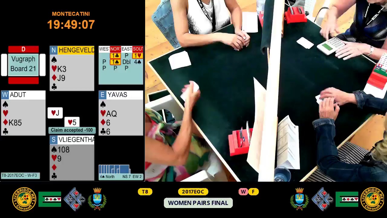 2017EOC-WOMEN PAIRS FINAL-T8F3
