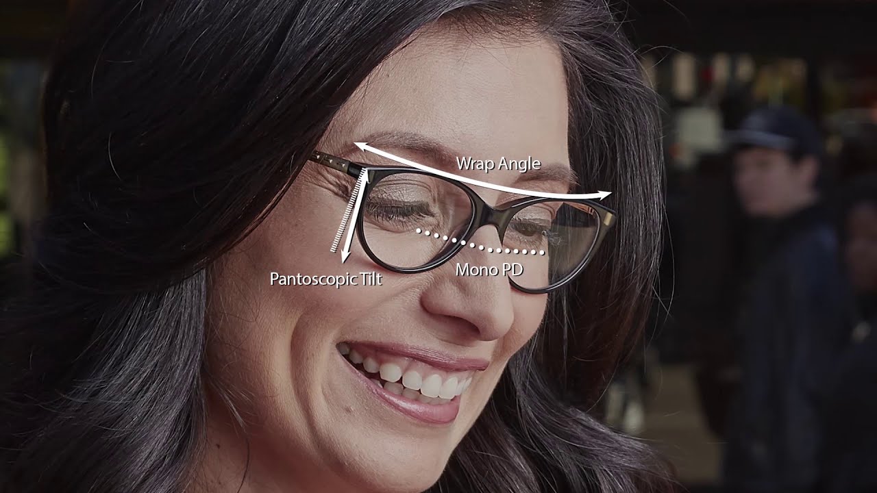 Introducing the KODAK Unique DRO® Progressive Lens
