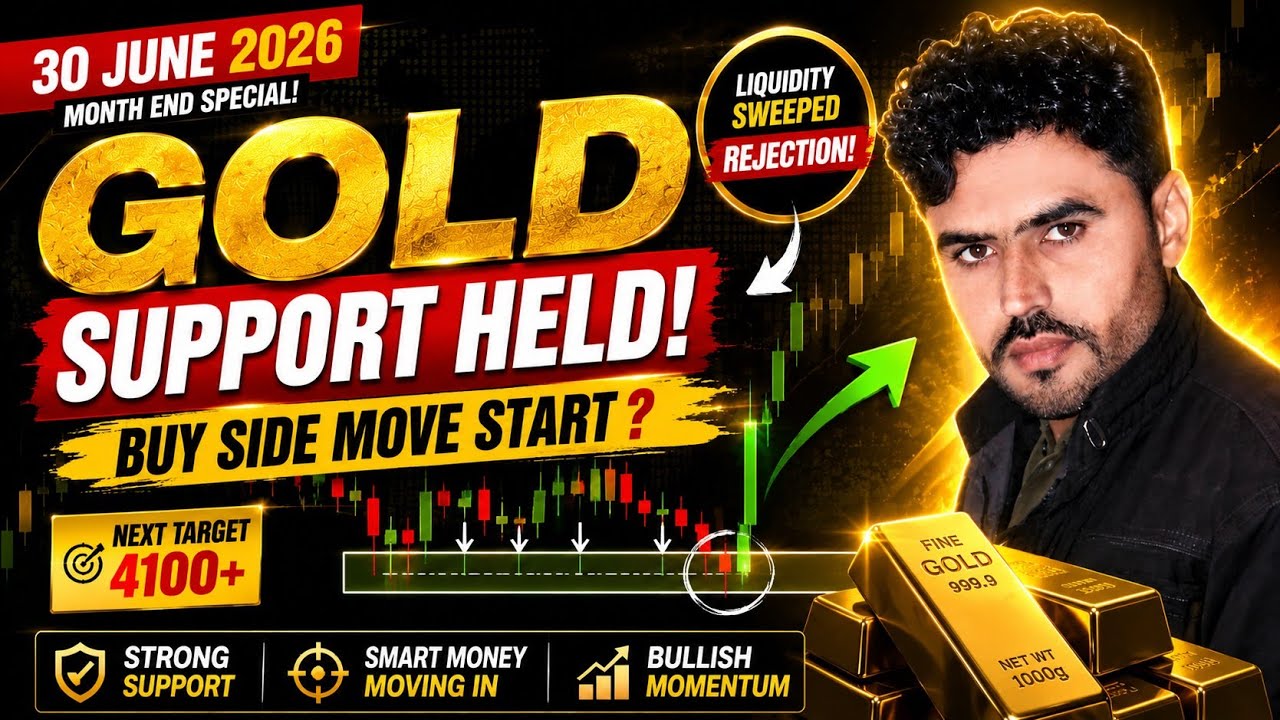 Gold Support Held! Buy Move Next? | XAUUSD