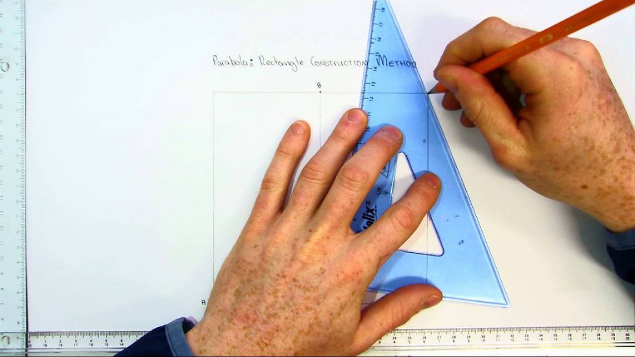 Rectangle Method  of Constructing a Parabola