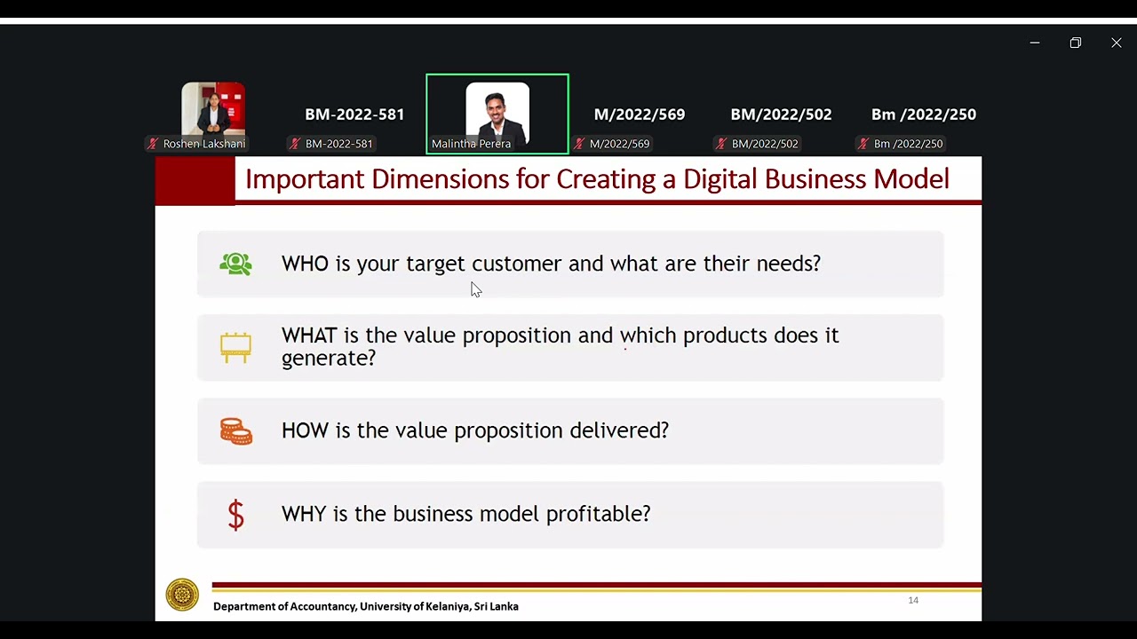Digital Business Practices Week 01 Part III