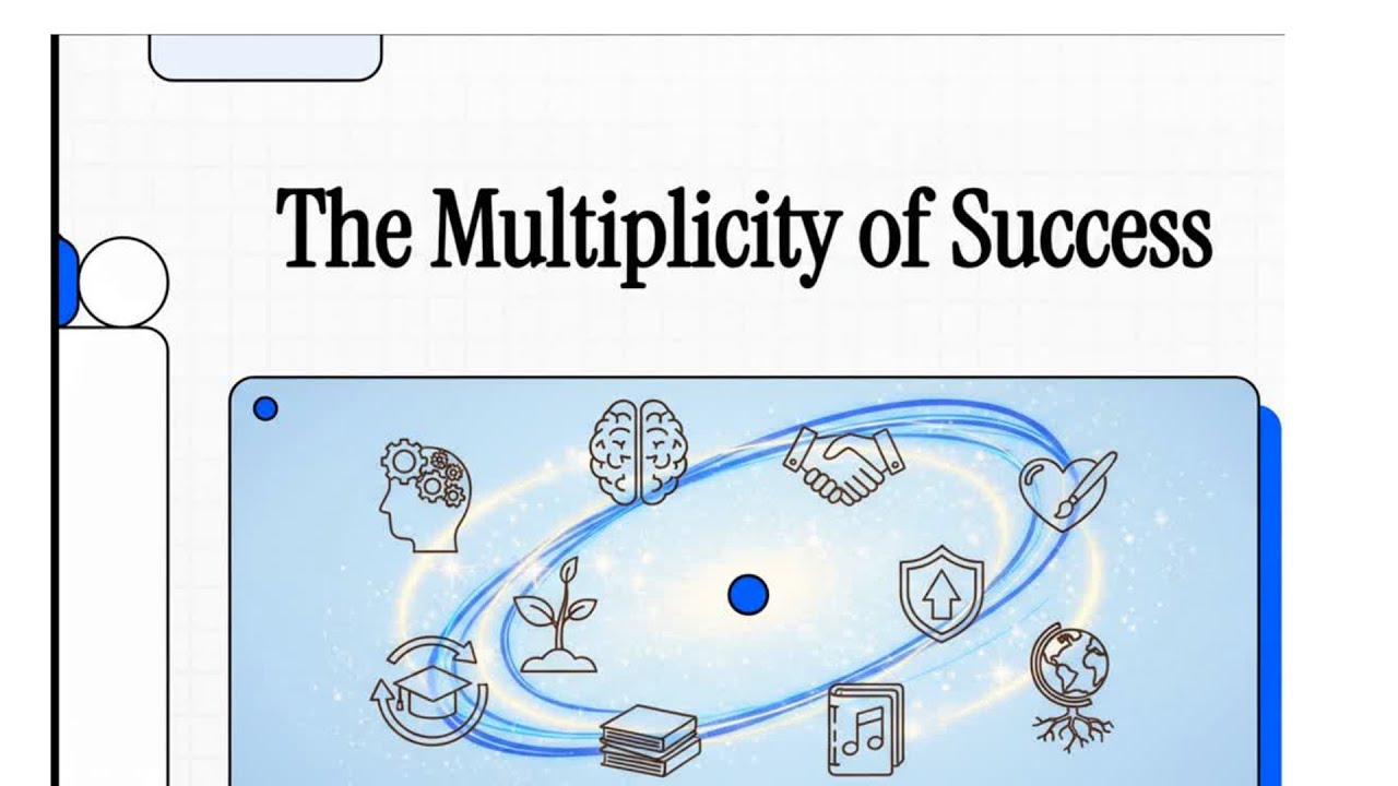 success