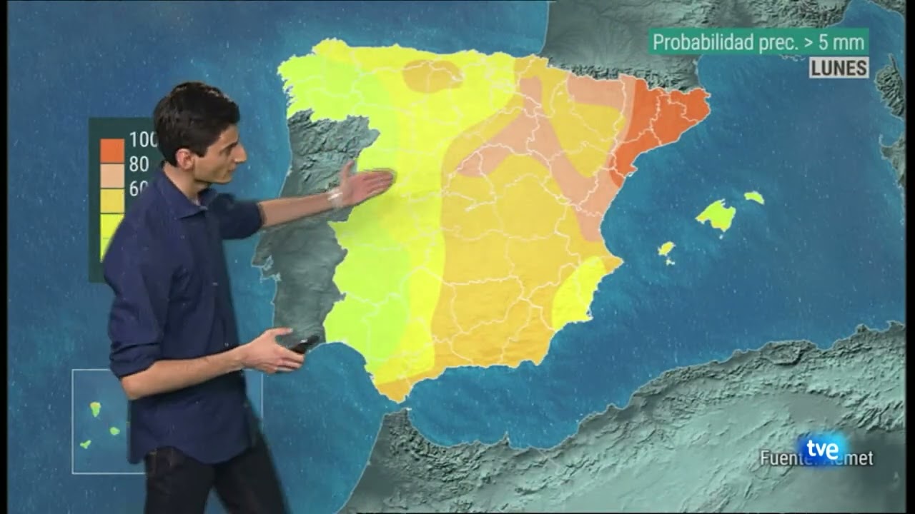 Incertidumbre y PROBABILIDAD en METEOROLOGÍA