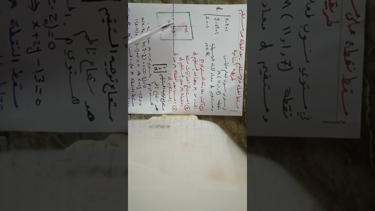 طريقة ثانية لإيجاد مسقط نقطة على، مستقيم