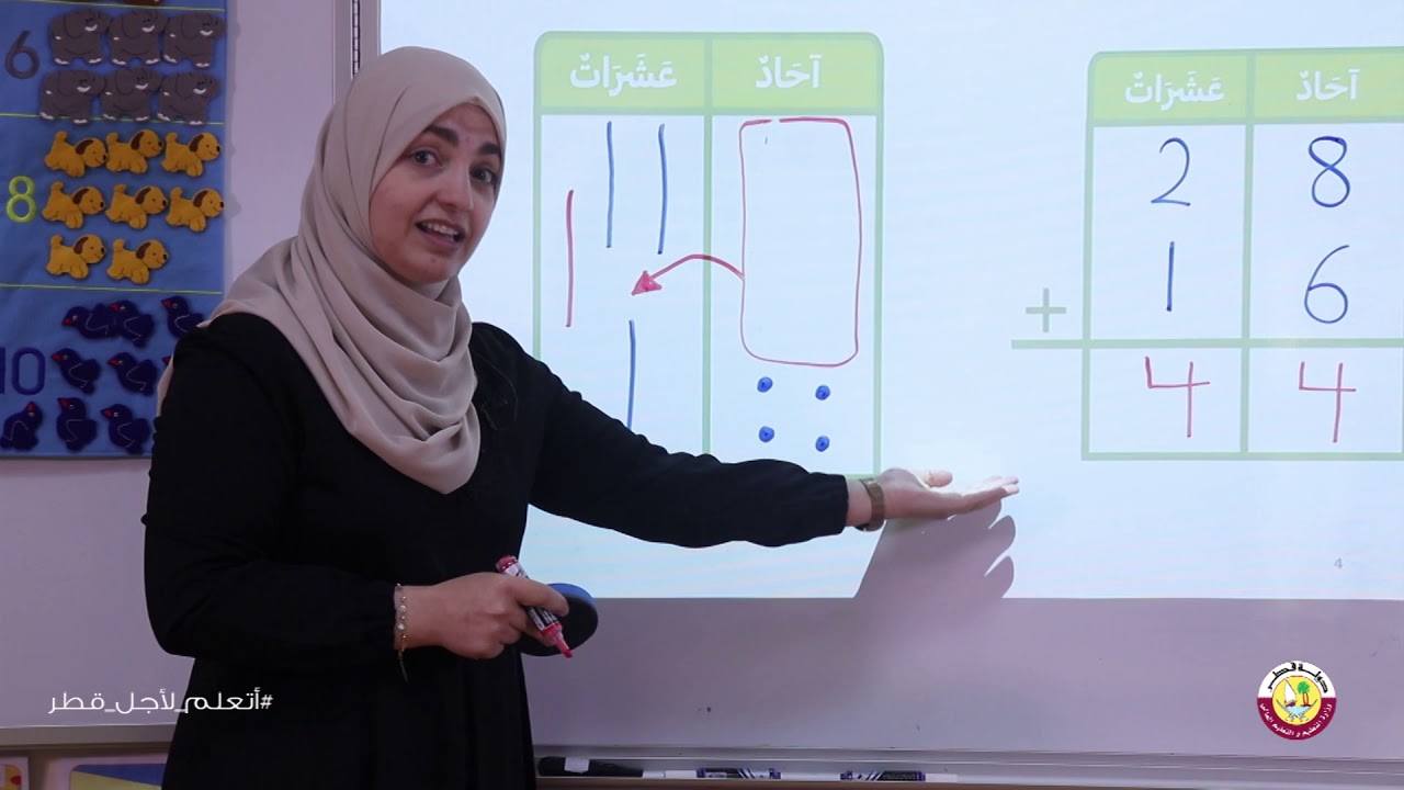 الصف الأول   الرياضيات   الجمع باستخدام القيمة المنزلية الجزء الأول