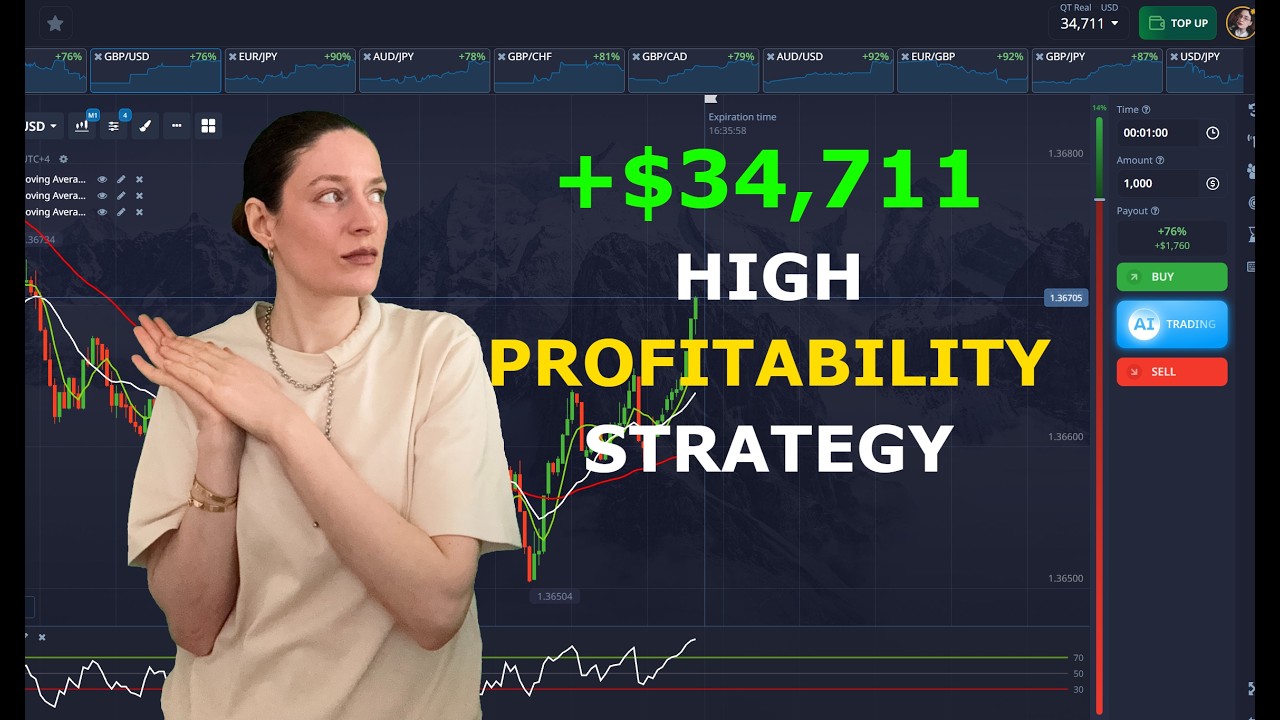 +$34 711 Мой выигрыш с использованием скользящих средних + RSI | Pocket Option