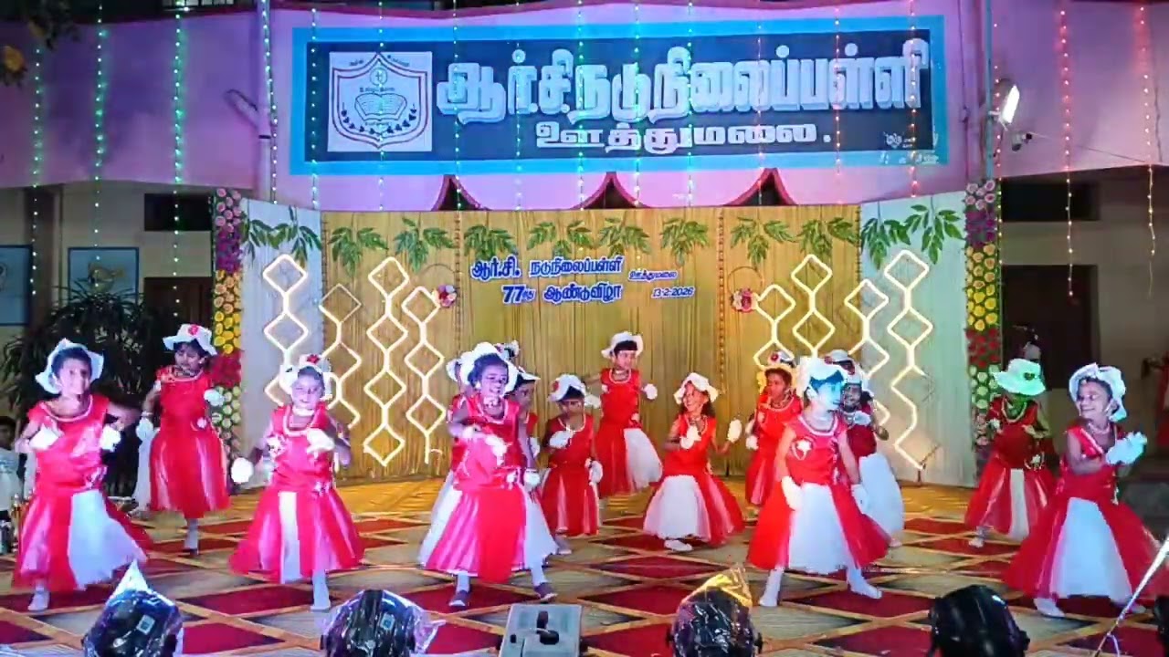 பெற்றோர்களே குழந்தைகளை கொஞ்சுங்கள்...