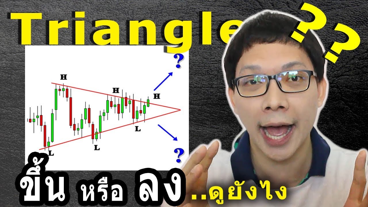 Ep.2 แพตเทิร์นสามเหลี่ยม สับขาหลอก ปรับจบจะเบรกไปทางไหน ดูอย่างไร  | ถาม-ตอบ ปัญหาคาใจ Elliott Wave