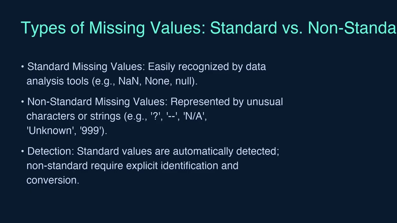 Data Preprocessing  Understanding and Handling Mis