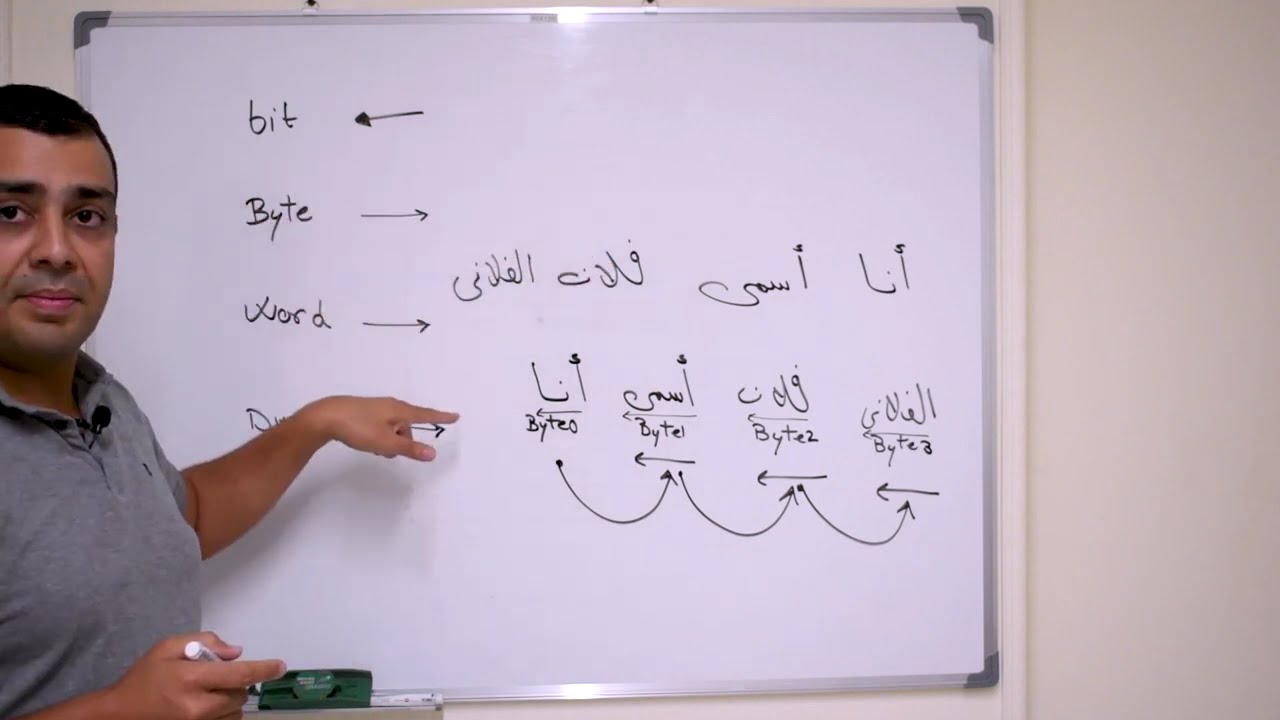 4. Full Concept of Memory Part 2 | PLC Course.