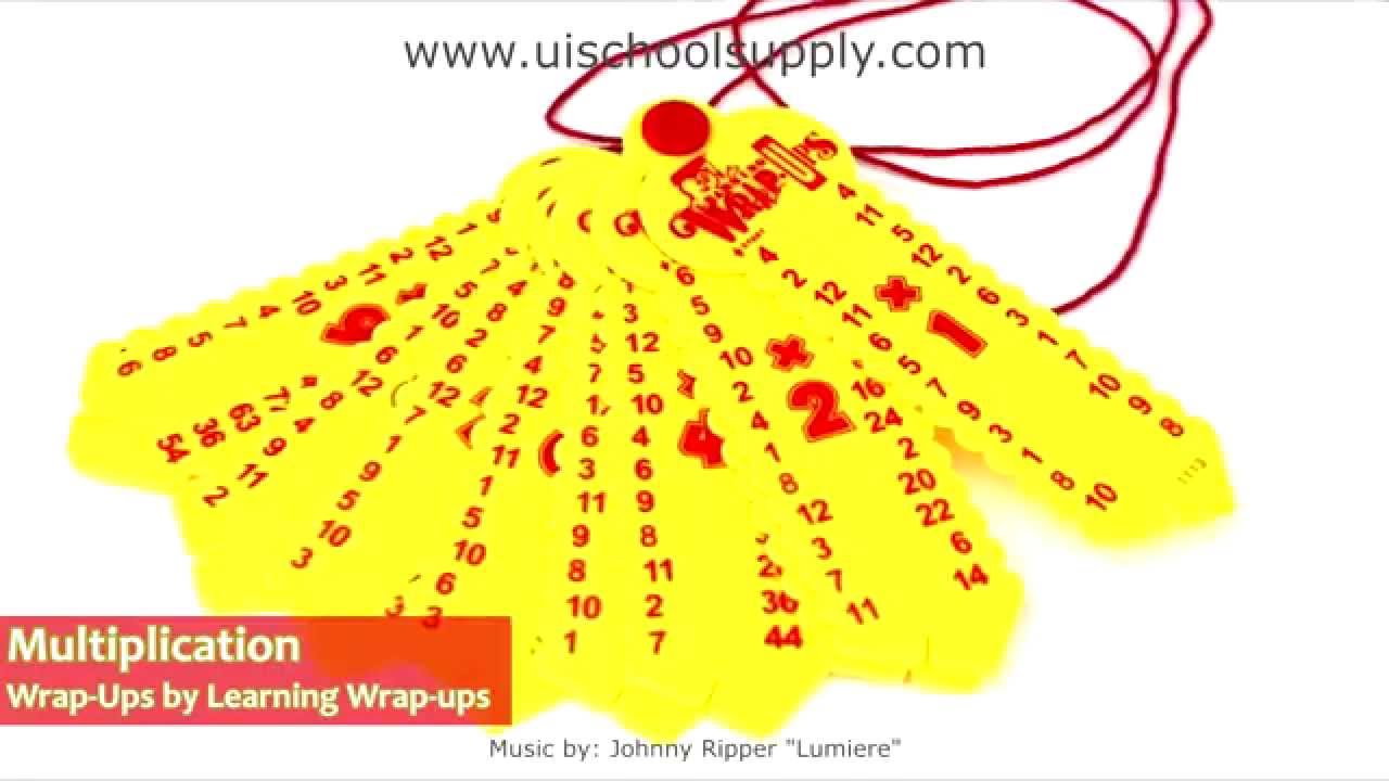 Multiplication Wrap-Ups by Learning Wrap-Ups LWUK103