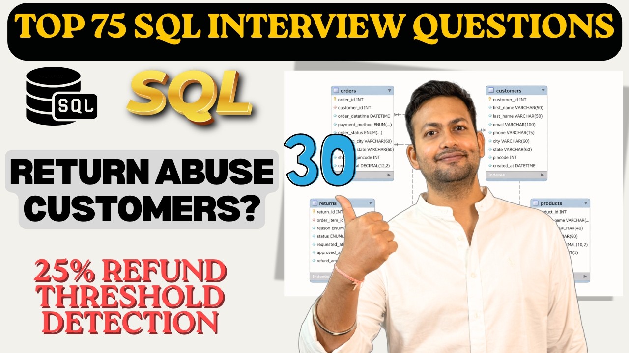 SQL INTERVIEW QUESTION - HIGH RETURN CUSTOMERS WHOSE RETURN AMOUNT IS  ATLEAST 25% OF TOTAL PURCHASE
