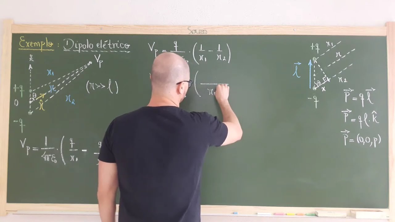 66: Eletromagnetismo - Potencial Elétrico De Um Dipolo Elétrico